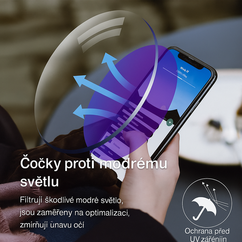 BlueShield™ 2,50°